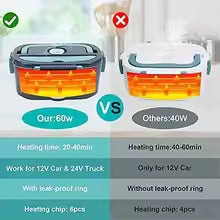 Portable Leakproof Electric Lunch Box – 1.5L Food Warmer for Car & Home (60W)